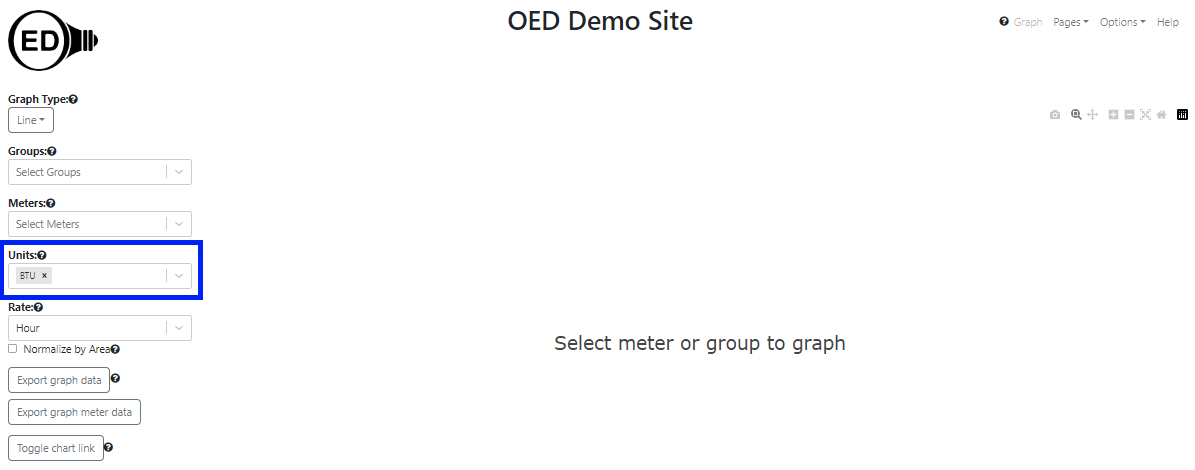 Selecting graphic unit before meter/group